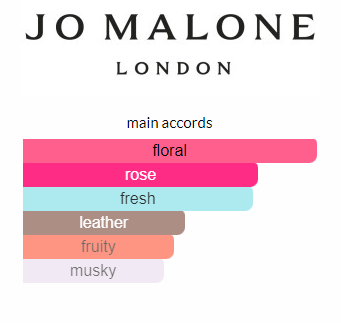 JO MALONE PEONY AND BLUSH SUEDE