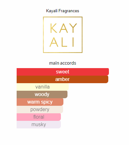 KAY ALI VANILLA PARFUM