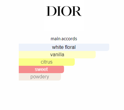 dior addict parfum