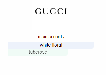 gucci bloom mini testeur